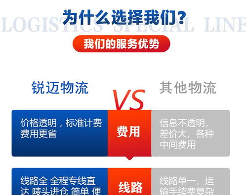 锐迈国际物流 建材出口印度整柜到港解决方案与免费报价