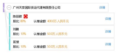专业护航，通达全球 广州天荣国际货运代理有限责任公司的国际运输服务